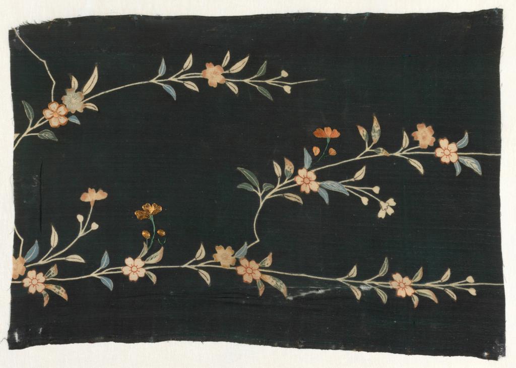 An image of Textiles. Sample. Unknown maker, Japan. Plum blossom on plain ground. Possibly from a kimono. White silk crepe, resist dyed green ground, polychrome painted or stencilled details. Small amount of silk and metallic thread embroidery. Length, whole, 43 cm, width, whole, 29 cm, circa 1750-circa 1849. Acquisition Credit: Given by Mrs. Soame Jenyns, in accordance with the wishes of her late husband, Soame Jenyns.