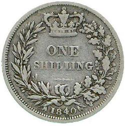 An image of Shilling