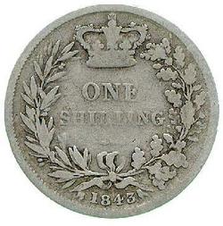 An image of Shilling