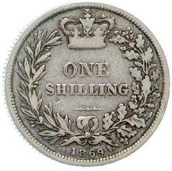 An image of Shilling