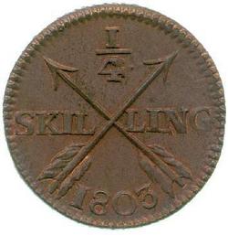 An image of Quarter skilling