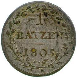 An image of Batzen