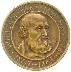 An image of Farr Medal