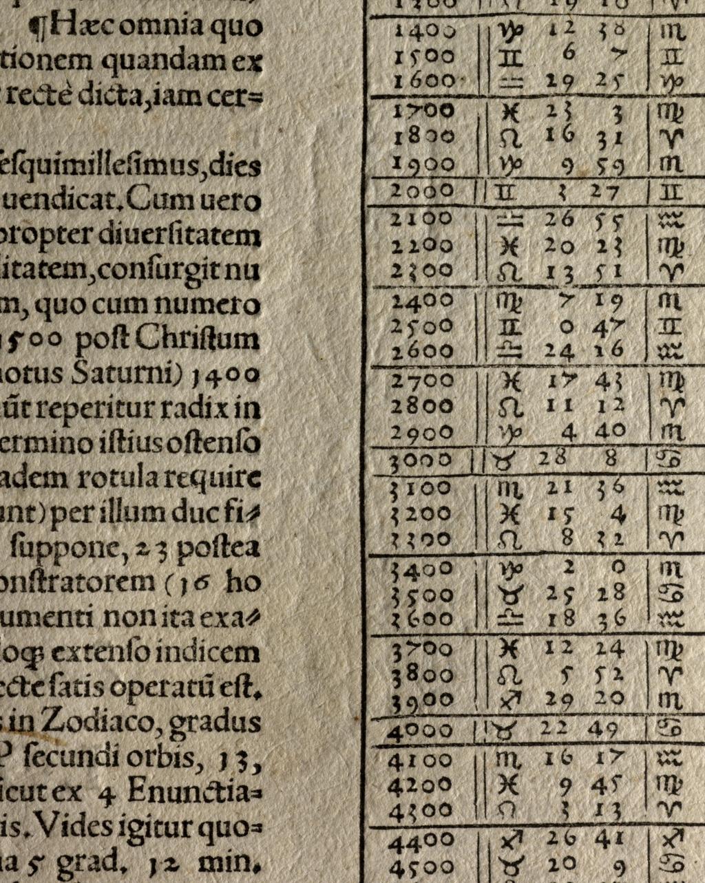 An image of Apianus, Astronomicon Caesarium