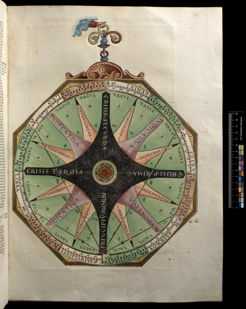 An image of Apianus, Astronomicon Caesarium