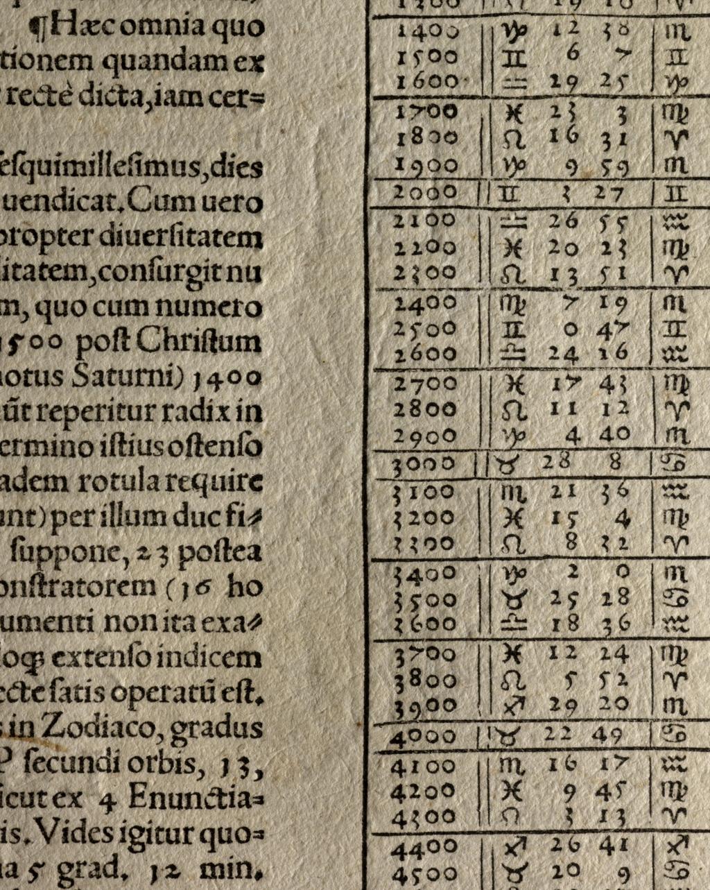 An image of Apianus, Astronomicon Caesarium