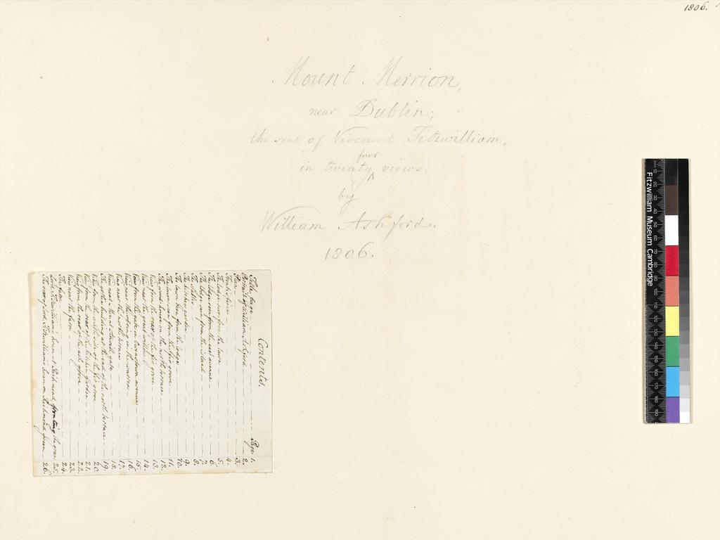 An image of Title/s: Mount Merrion: list of contents Maker/s: Ashford, William (draughtsman) [ULAN info: British artist, 1746-1824]Technique Description: grey monochrome wash on paper laid down on hollow mounts and bound with backing sheetsDimensions: height: 320 mm, width: 430 mmDate: 1806  